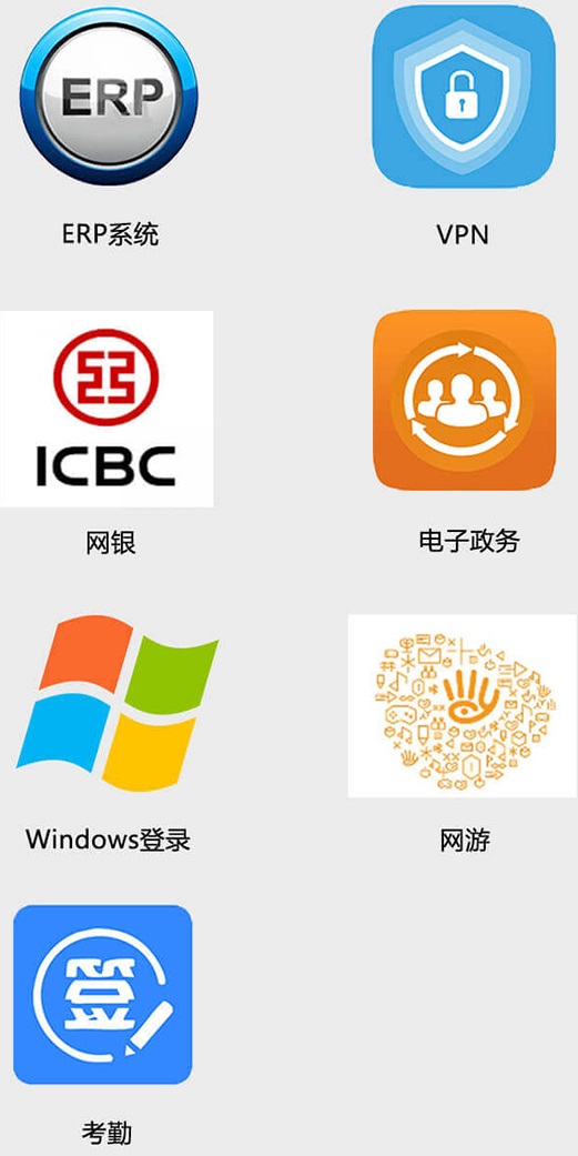 七大系统应用场景